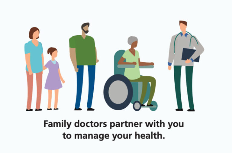 Why Having a Family Doctor in Canada is Essential for Your Health